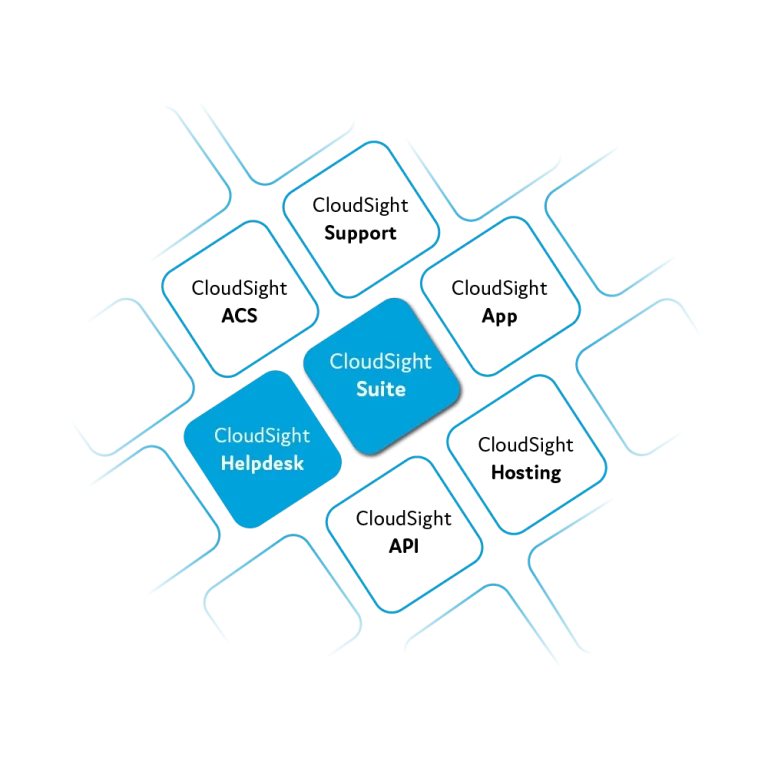 CloudSight helpdesk