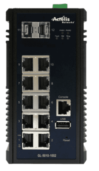 GL5010R-8J2F