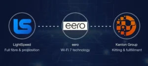LightSpeed, eero and Kenton Group
